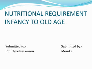 NUTRITIONAL REQUIREMENT
INFANCY TO OLD AGE
Submitted to:- Submitted by:-
Prof. Neelam wason Monika
 