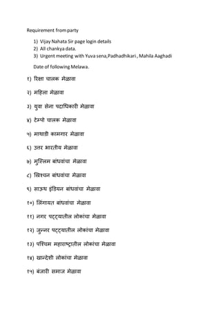 Requirement fromparty
1) Vijay Nahata Sir page login details
2) All chankya data.
3) Urgent meeting with Yuva sena,Padhadhikari, Mahila Aaghadi
Date of following Melawa.
१) रिक्षा चालक मेळावा
२) महिला मेळावा
३) युवा सेना पदाधिकािी मेळावा
४) टेम्पो चालक मेळावा
५) माथाडी कामगाि मेळावा
६) उत्ति भाितीय मेळावा
७) मुस्ललम बाांिवाांचा मेळावा
८) ख्रिश्चन बाांिवाांचा मेळावा
९) साऊथ इांडडयन बाांिवाांचा मेळावा
१०) ललांगायत बाांिवाांचा मेळावा
११) नगि पट्टट्टयातील लोकाांचा मेळावा
१२) जुन्नि पट्टट्टयातील लोकाांचा मेळावा
१३) पस्श्चम मिािाष्ट्रातील लोकाांचा मेळावा
१४) खान्देशी लोकाांचा मेळावा
१५) बांजािी समाज मेळावा
 