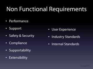 •

•   •
•   •
•   •
•

•

        IndiaNIC
 