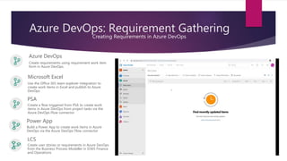 Azure DevOps: Requirement Gathering
Creating Requirements in Azure DevOps
Azure DevOps
Microsoft Excel
PSA
Power App
Create requirements using requirement work item
form in Azure DevOps.
Use the Office 365 team explorer integration to
create work items in Excel and publish to Azure
DevOps
Build a Power App to create work items in Azure
DevOps via the Azure DevOps Flow connector
Create a flow triggered from PSA to create work
items in Azure DevOps from project tasks via the
Azure DevOps Flow connector
LCS
Create user stories or requirements in Azure DevOps
from the Business Process Modeller in D365 Finance
and Operations
 
