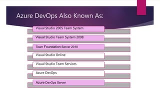 Azure DevOps Also Known As:
Visual Studio 2005 Team System
Visual Studio Team System 2008
Team Foundation Server 2010
Visual Studio Online
Visual Studio Team Services
Azure DevOps
Azure DevOps Server
 