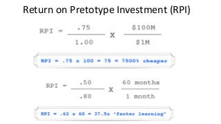 Return on Pretotype Investment (RPI)
 