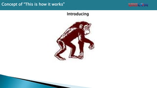 Introducing
Concept of “This is how it works”
 