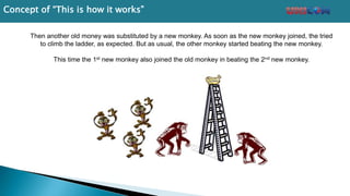 Then another old money was substituted by a new monkey. As soon as the new monkey joined, the tried
to climb the ladder, as expected. But as usual, the other monkey started beating the new monkey.
This time the 1st new monkey also joined the old monkey in beating the 2nd new monkey.
Concept of “This is how it works”
 