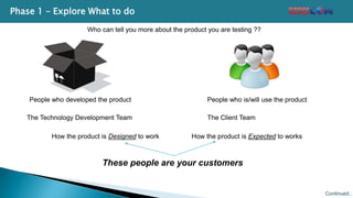 People who developed the product People who is/will use the product
Who can tell you more about the product you are testing ??
The Technology Development Team The Client Team
These people are your customers
How the product is Designed to work How the product is Expected to works
Phase 1 – Explore What to do
Continued..
 