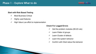 Start with Risk Based Testing
 Most Business Critical
 Highly used features
 High Value Low effort to implementation
Check For Logged Errors
 Get the problem modules (80-20 rule)
 Learn Patter of groups
 Learn Cluster of defects
 Learn the system behavior
 Confirm with Client about the behavior
Phase 1 – Explore What to do
Continued..
 