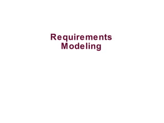 Requirements
Modeling
 
