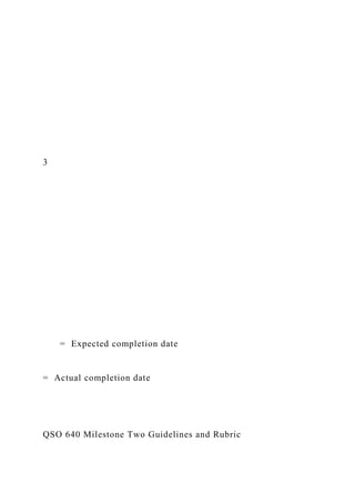3
= Expected completion date
= Actual completion date
QSO 640 Milestone Two Guidelines and Rubric
 