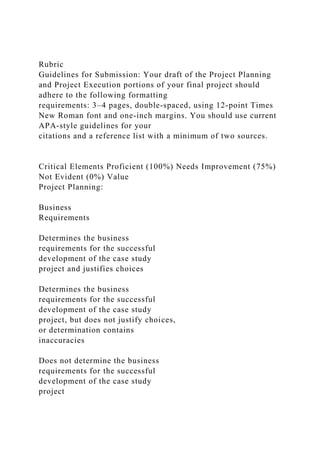 Rubric
Guidelines for Submission: Your draft of the Project Planning
and Project Execution portions of your final project should
adhere to the following formatting
requirements: 3–4 pages, double-spaced, using 12-point Times
New Roman font and one-inch margins. You should use current
APA-style guidelines for your
citations and a reference list with a minimum of two sources.
Critical Elements Proficient (100%) Needs Improvement (75%)
Not Evident (0%) Value
Project Planning:
Business
Requirements
Determines the business
requirements for the successful
development of the case study
project and justifies choices
Determines the business
requirements for the successful
development of the case study
project, but does not justify choices,
or determination contains
inaccuracies
Does not determine the business
requirements for the successful
development of the case study
project
 