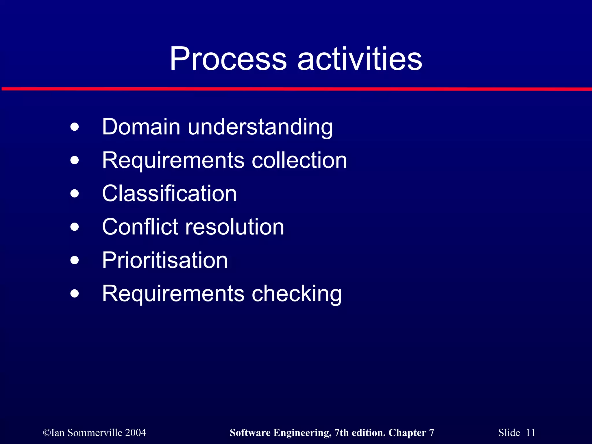 Process activities Domain understanding Requirements collection Classification Conflict resolution Prioritisation Requirements checking 