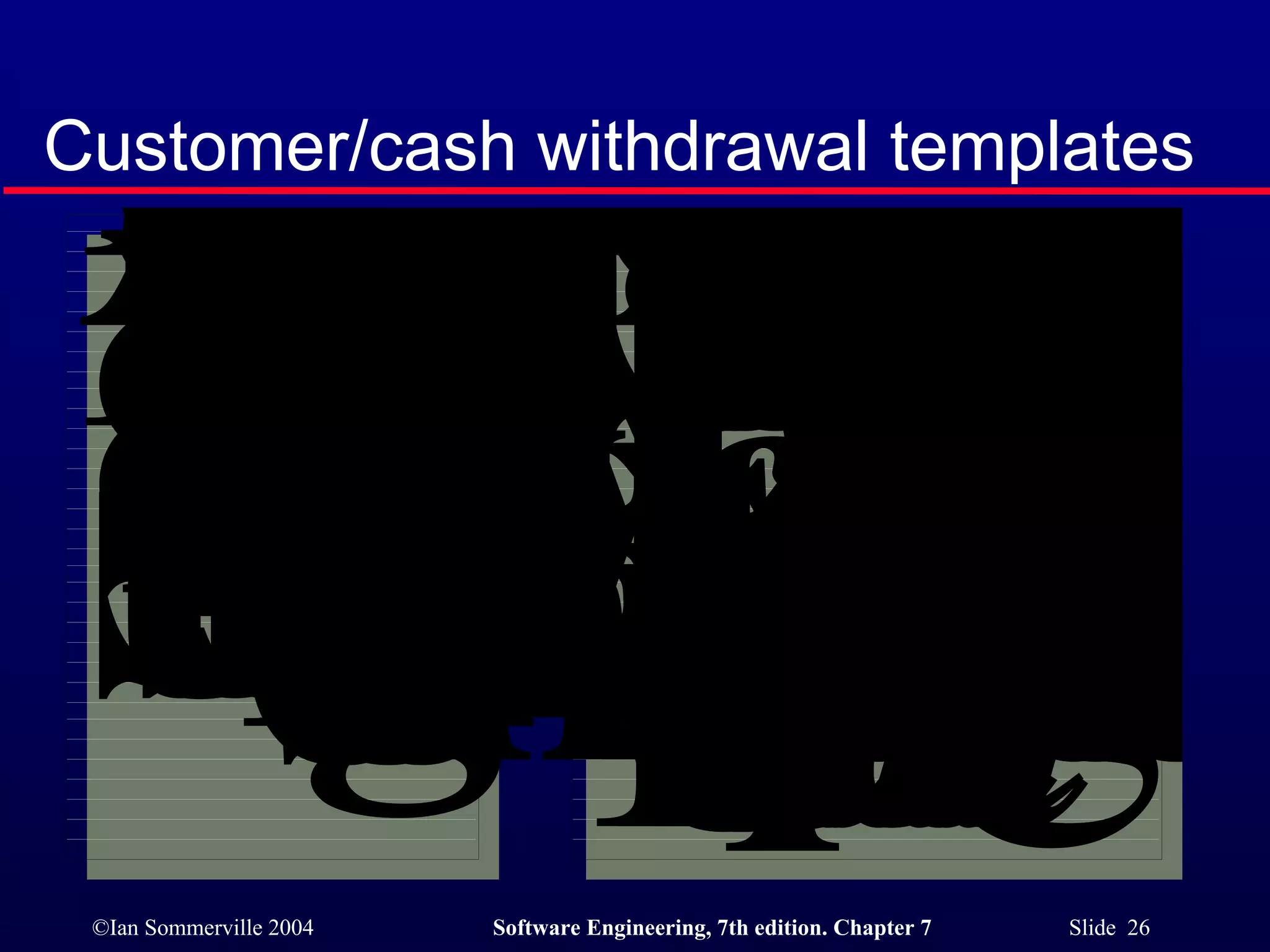 Customer/cash withdrawal templates 