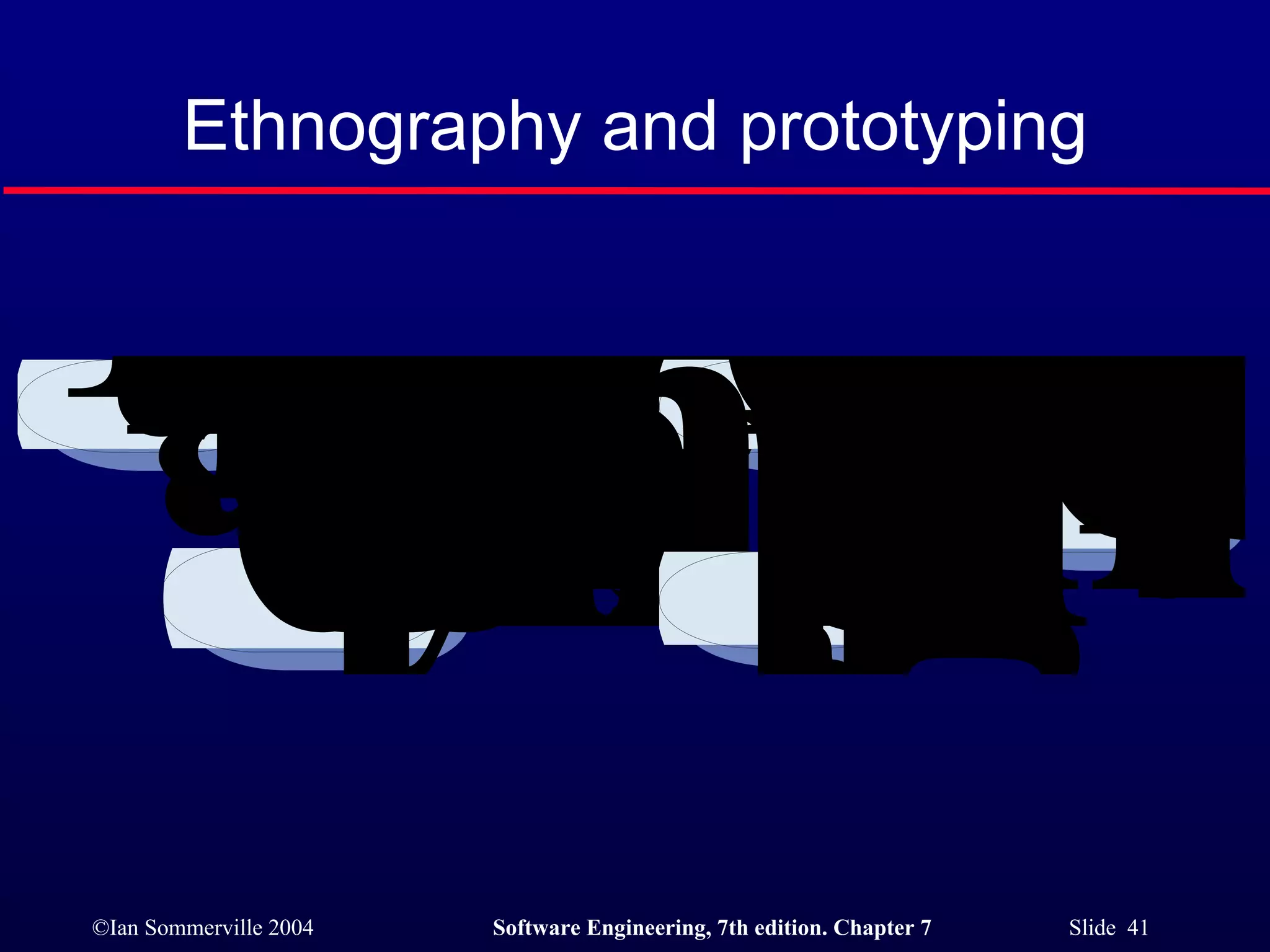Ethnography and prototyping 