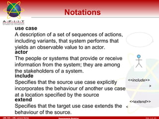 Use Case Diagram | PPT