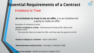 LAW OF contract PRESENTATION TANZANIA.ppt