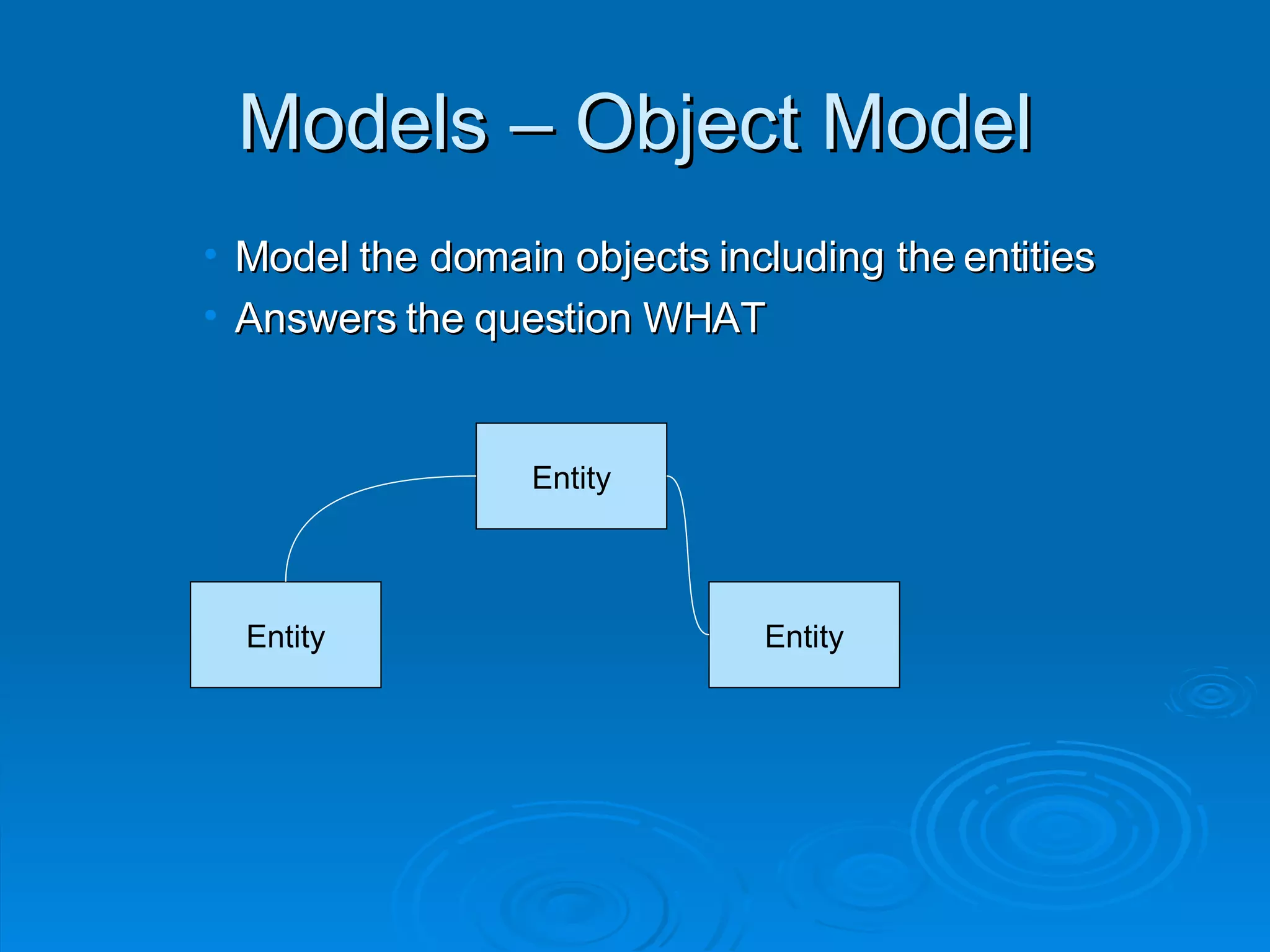 Models – Object Model Model the domain objects including the entities Answers the question WHAT Entity Entity Entity 