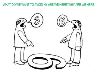 WHAT DO WE WANT TO AVOID HY ARE WE HERE?WHY ARE WE HERE
2
 