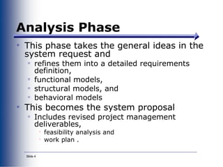 Requirements analysis | PPT