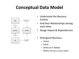 Or, time-boxed: “do as much as you can within alotted time”In the end, “enough”, “relevant”, “representative” are all relative, depending on context. Clarify your scope with customer!