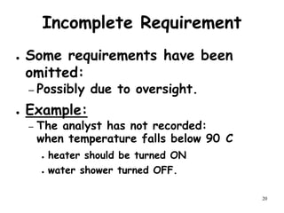 Requirements Analysis and Specification.pdf
