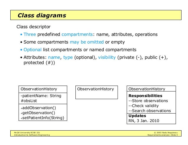 an introduction to the analysis of software re engineering Software engineering is the application of engineering to the development of software in a systematic method. an introduction to the analysis of software re engineering Software engineering is the application of engineering to the development of software in a systematic method.