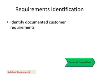 APMP Foundation: Requirements and Compliance Check-list Development | PPTX