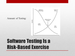 Requirements Based Testing | PDF