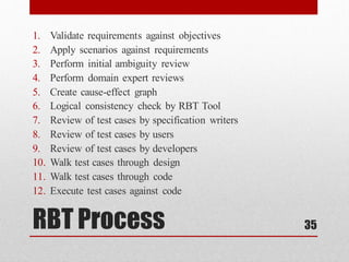 Requirements Based Testing | PDF