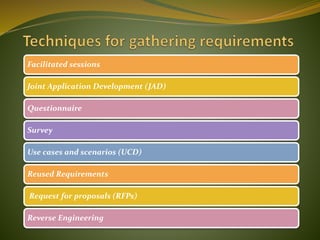 Facilitated sessions
Joint Application Development (JAD)
Questionnaire
Survey
Use cases and scenarios (UCD)
Reused Requirements
Request for proposals (RFPs)
Reverse Engineering
 