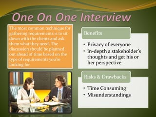 The most common technique for
gathering requirements is to sit
down with the clients and ask
them what they need. The
discussion should be planned
out ahead of time based on the
type of requirements you’re
looking for
• Privacy of everyone
• in-depth a stakeholder’s
thoughts and get his or
her perspective
Benefits
• Time Consuming
• Misunderstandings
Risks & Drawbacks
 