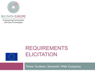 REQUIREMENTS
ELICITATION
Timea Turdean, Semantic Web Company
 