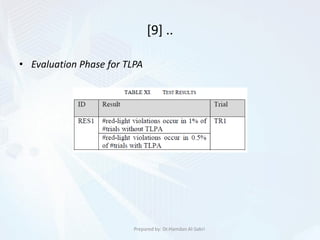[9] ..
• Evaluation Phase for TLPA
Prepared by: Dr.Hamdan Al-Sabri
 