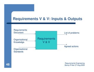 Requirements V & V: Inputs & Outputs

     Requirements
     Document                        List of problems


     Organisational   Requirements
     Knowledge           V&V
                                     Agreed actions
     Organisational
     Standards




                                     Requirements Engineering
48                                   Benoy R Nair 27-Aug-2009
 