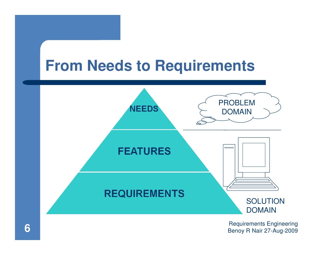 Requirements Engineering