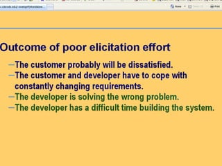 Outcome of Poor Elicitation 