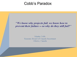 Cobb’s Paradox   