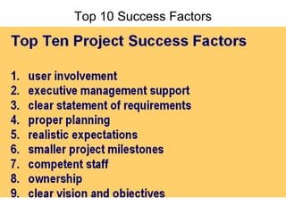 Top 10 Success Factors 