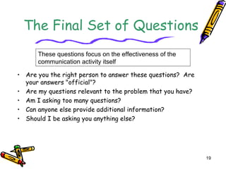 19 
The Final Set of Questions 
These questions focus on the effectiveness of the 
communication activity itself 
• Are you the right person to answer these questions? Are 
your answers "official"? 
• Are my questions relevant to the problem that you have? 
• Am I asking too many questions? 
• Can anyone else provide additional information? 
• Should I be asking you anything else? 
 