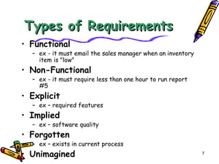 TTyyppeess ooff RReeqquuiirreemmeennttss 
• Functional 
– ex - it must email the sales manager when an inventory 
item is "low" 
• Non-Functional 
– ex - it must require less than one hour to run report 
#5 
• Explicit 
– ex – required features 
• Implied 
– ex – software quality 
• Forgotten 
– ex – exists in current process 
• Unimagined 7 
 