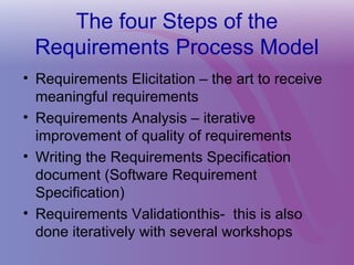 The four Steps of the
Requirements Process Model
• Requirements Elicitation – the art to receive
meaningful requirements
• Requirements Analysis – iterative
improvement of quality of requirements
• Writing the Requirements Specification
document (Software Requirement
Specification)
• Requirements Validationthis- this is also
done iteratively with several workshops
 