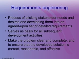 Requirements engineering
• Process of eliciting stakeholder needs and
desires and developing them into an
agreed-upon set of detailed requirements
• Serves as basis for all subsequent
development activities
• Make the problem clear and complete, and
to ensure that the developed solution is
correct, reasonable, and effective
W. Kuchinke (2017)
 