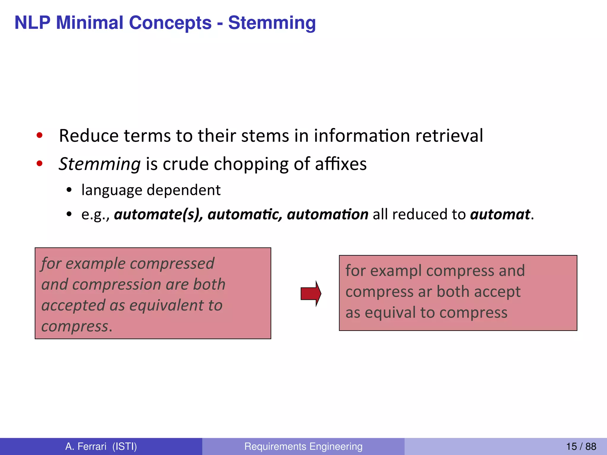 NLP Minimal Concepts - Stemming
Dan(Jurafsky(
Stemming(
•  Reduce(terms(to(their(stems(in(informaGon(retrieval(
•  Stemming(is(crude(chopping(of(aﬃxes(
•  language(dependent(
•  e.g.,(automate(s),+automaGc,+automaGon(all(reduced(to(automat.(
for"example"compressed""
and"compression"are"both""
accepted"as"equivalent"to""
compress.(
for(exampl(compress(and(
compress(ar(both(accept(
as(equival(to(compress(
A. Ferrari (ISTI) Requirements Engineering 15 / 88
 