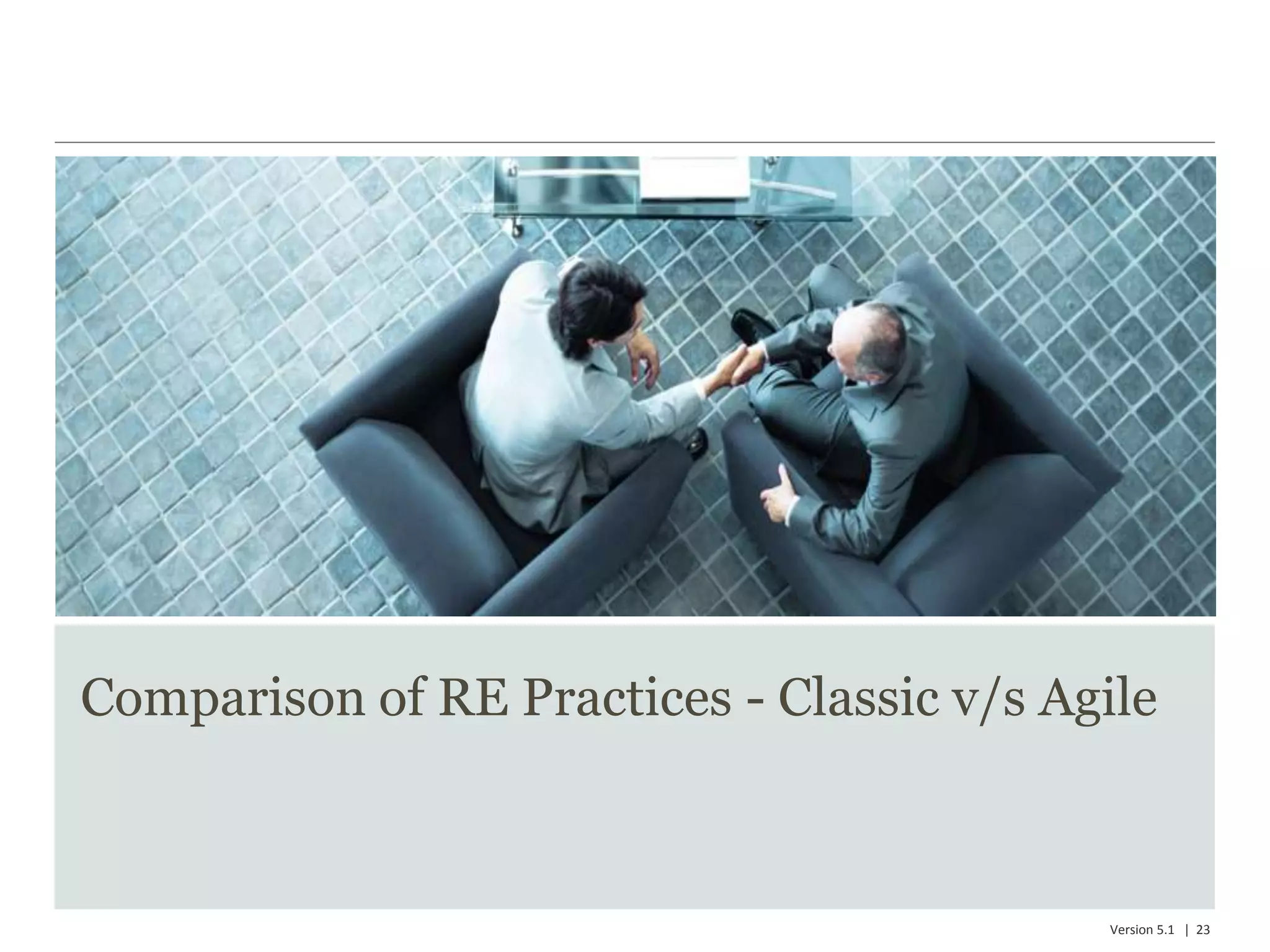 23Version 5.1 |
Comparison of RE Practices - Classic v/s Agile
 