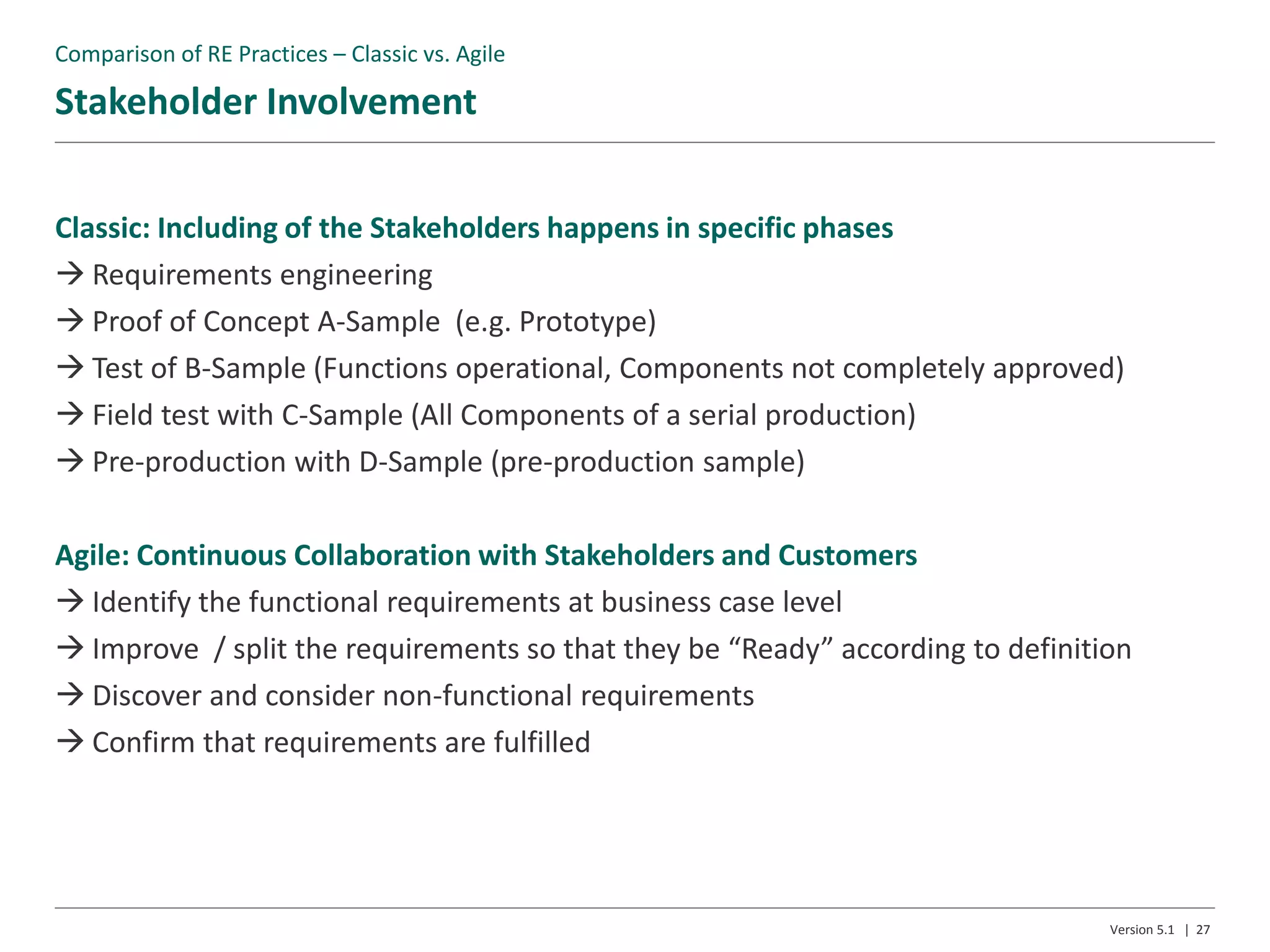 Stakeholder Involvement
Version 5.1 | 27
Classic: Including of the Stakeholders happens in specific phases
 Requirements engineering
 Proof of Concept A-Sample (e.g. Prototype)
 Test of B-Sample (Functions operational, Components not completely approved)
 Field test with C-Sample (All Components of a serial production)
 Pre-production with D-Sample (pre-production sample)
Agile: Continuous Collaboration with Stakeholders and Customers
 Identify the functional requirements at business case level
 Improve / split the requirements so that they be “Ready” according to definition
 Discover and consider non-functional requirements
 Confirm that requirements are fulfilled
Comparison of RE Practices – Classic vs. Agile
 