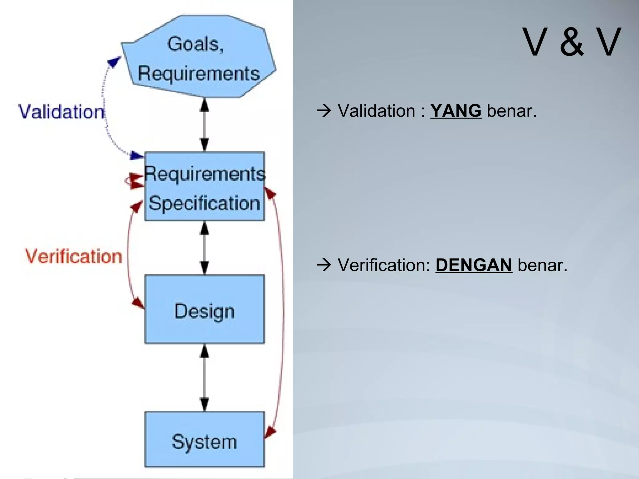 V&V
 Validation : YANG benar.




 Verification: DENGAN benar.
 