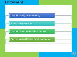 Requirements for all waiver providers | PPTX