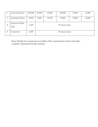 REQUIREMENTS FOR BUILDING PLAN APPROVAL | PDF