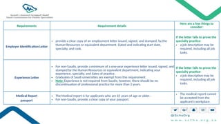 ‫اليزج‬
‫اركش‬
Requirements Requirement details
Here are a few things to
consider:
Employer Identification Letter
• provide a clear copy of an employment letter issued, signed, and stamped, by the
Human Resources or equivalent department. Dated and indicating start date,
specialty, and rank.
If the letter fails to prove the
specialty practice:
• a job description may be
required, including all job
tasks.
Experience Letter
• For non-Saudis, provide a minimum of a one-year experience letter issued, signed, and
stamped by the Human Resources or equivalent department, indicating your
experience, specialty, and dates of practice.
• Graduates of Saudi universities are exempt from this requirement.
• Note: Experience is not required from Saudis; however, there should be no
discontinuation of professional practice for more than 2 years.
If the letter fails to prove the
specialty practice:
• a job description may be
required, including all job
tasks.
Medical Report
passport
• The Medical report is for applicants who are 65 years of age or older..
• For non-Saudis, provide a clear copy of your passport.
• The medical report cannot
be accepted from the
applicant's workplace.
 