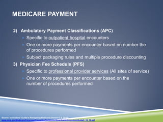 Requirements for reimbursement of new medical devices | PDF