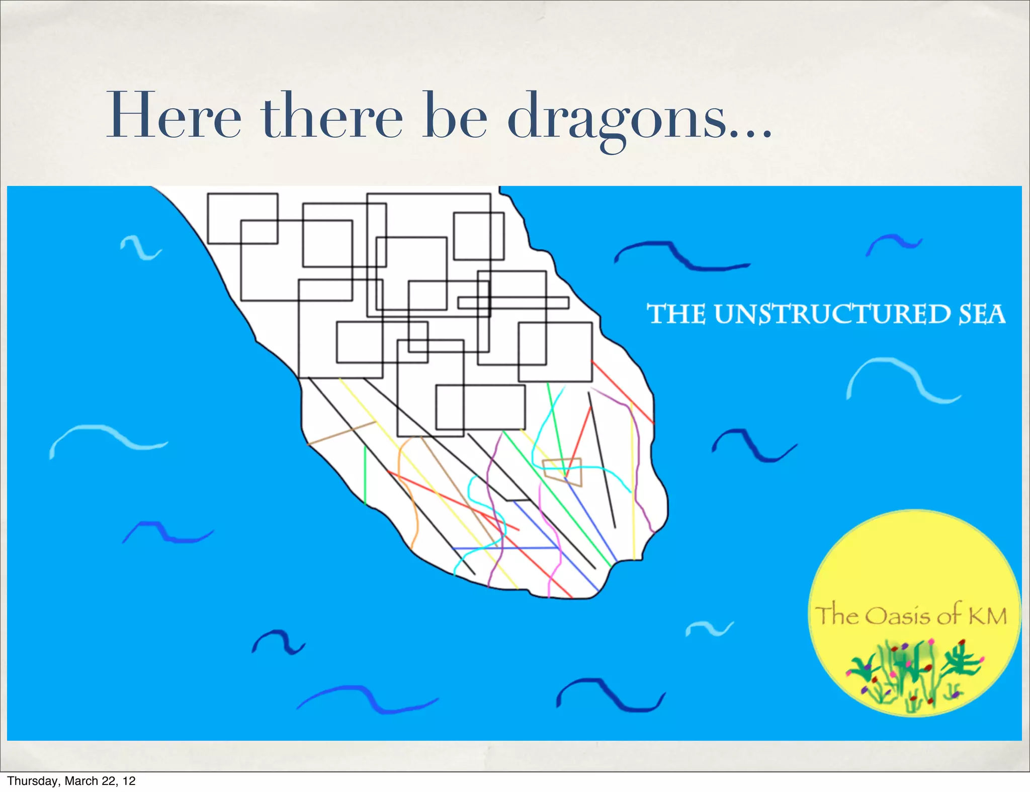 Requirements for Managing Unstructured Data | PDF | Search | Internet