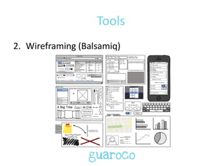 Tools
2. Wireframing (Balsamiq)
 